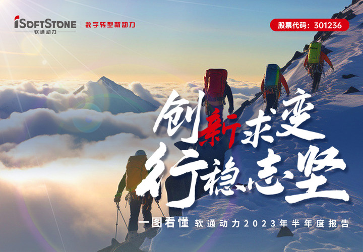 一圖看懂軟通動(dòng)力2023年半年度報(bào)告